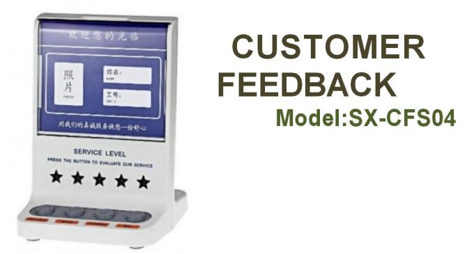 terminal do feedback de cliente do sistema de gestão da fila