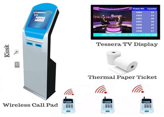 Sistema de fila automática Sistema de chamada com display de TV