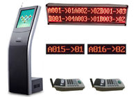 Sistema simbólico da fila do banco da máquina do número do toque infravermelho esperto da gestão do usuário