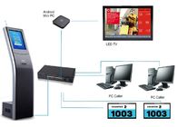Sistema de gestão de enfileiramento do hospital/clínica com terminal de chamada e LCD virtuais exposição contrária