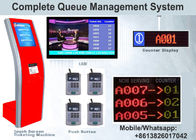 Sistema eletrônico da fila do banco dos Multi-serviços inteligentes automáticos do distribuidor do bilhete