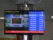 Sistema de enfileiramento eletrônico multilingue automatizado para hospitais