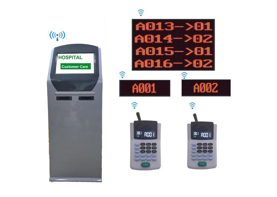 Sistema de Filas Automáticas Sistema de chamadas com display LED de matriz de pontos e dispensador de bilhetes