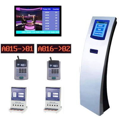 Sistema de enfileiramento de Digitas do painel LCD do certificado do CE com Windows
