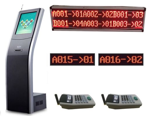 Prova do risco e sistema de gestão eficiente da fila de Qms do fluxo do cliente